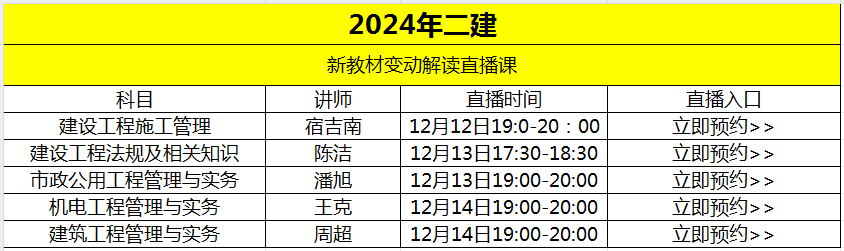 各专业都有 24年二建新教材变动解读来了